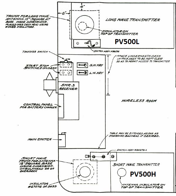 /corvette_radio _office _layout_b1220.jpg